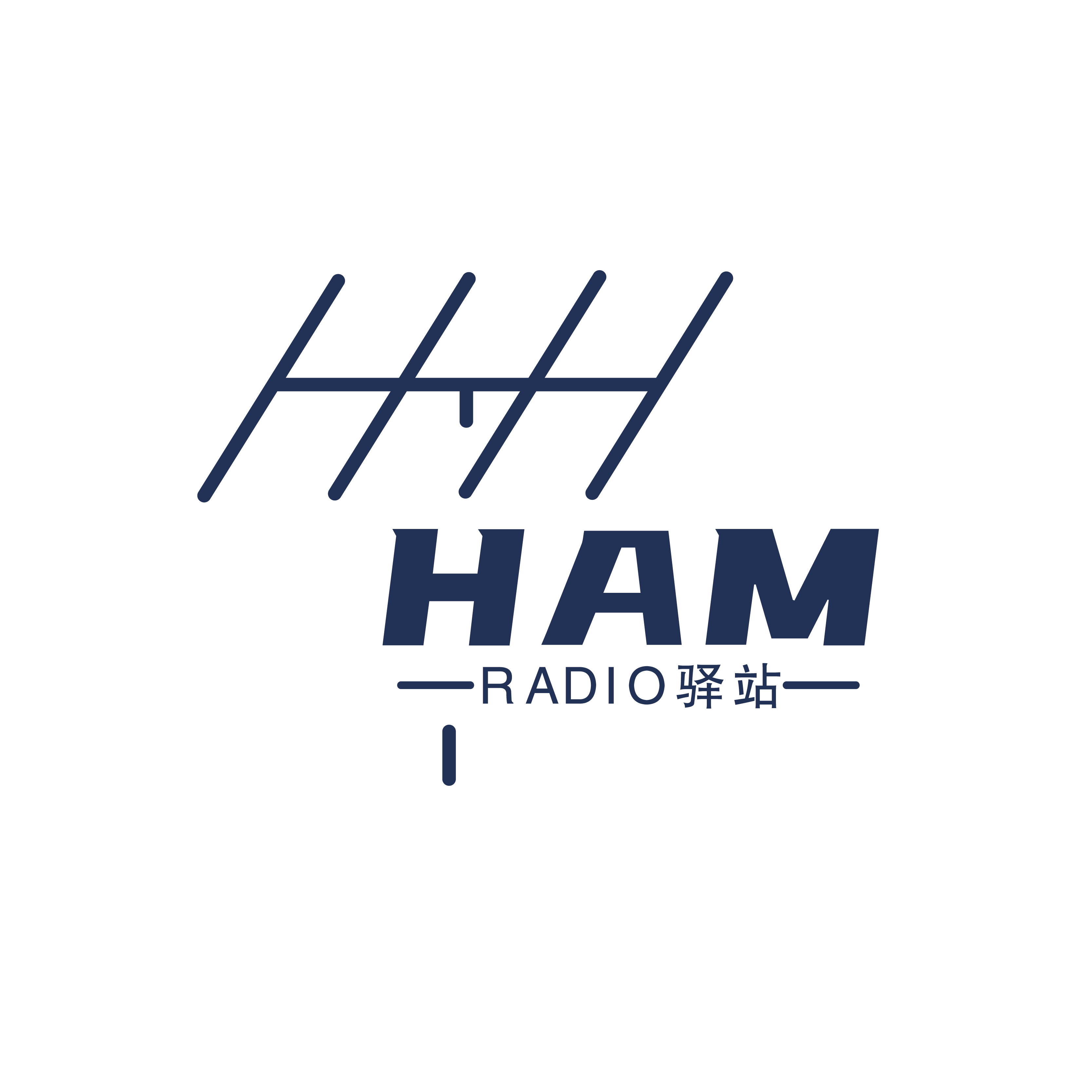 HAM radio 驿站